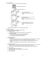 Preview for 63 page of Panasonic CS-C12PKV Service Manual