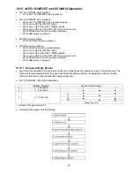 Preview for 65 page of Panasonic CS-C12PKV Service Manual