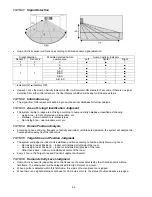 Preview for 66 page of Panasonic CS-C12PKV Service Manual