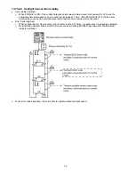 Preview for 72 page of Panasonic CS-C12PKV Service Manual