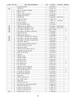 Preview for 100 page of Panasonic CS-C12PKV Service Manual