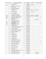 Preview for 103 page of Panasonic CS-C12PKV Service Manual