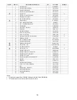 Preview for 108 page of Panasonic CS-C12PKV Service Manual