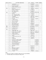 Preview for 113 page of Panasonic CS-C12PKV Service Manual