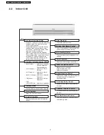 Preview for 4 page of Panasonic CS-C18DKD Service Manual