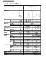 Preview for 8 page of Panasonic CS-C18DKD Service Manual