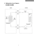 Preview for 13 page of Panasonic CS-C18DKD Service Manual