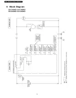 Preview for 14 page of Panasonic CS-C18DKD Service Manual