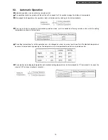 Preview for 19 page of Panasonic CS-C18DKD Service Manual