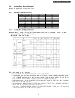 Preview for 23 page of Panasonic CS-C18DKD Service Manual