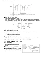 Preview for 24 page of Panasonic CS-C18DKD Service Manual