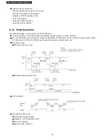 Preview for 26 page of Panasonic CS-C18DKD Service Manual