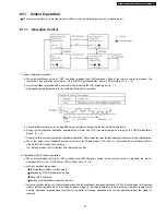 Preview for 27 page of Panasonic CS-C18DKD Service Manual