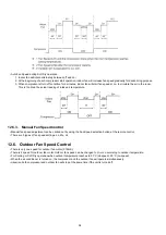 Preview for 34 page of Panasonic CS-C18GKD Service Manual