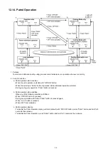 Preview for 39 page of Panasonic CS-C18GKD Service Manual