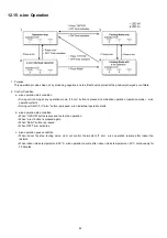 Preview for 42 page of Panasonic CS-C18GKD Service Manual