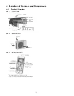 Предварительный просмотр 10 страницы Panasonic CS-C18GKV Service Manual