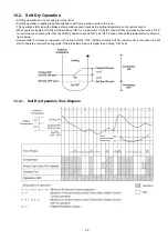 Предварительный просмотр 29 страницы Panasonic CS-C18HKD Service Manual