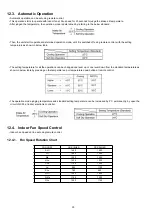 Предварительный просмотр 30 страницы Panasonic CS-C18HKD Service Manual