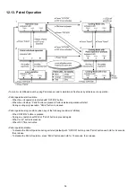 Предварительный просмотр 36 страницы Panasonic CS-C18HKD Service Manual