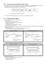 Предварительный просмотр 43 страницы Panasonic CS-C18HKD Service Manual