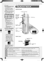 Preview for 10 page of Panasonic CS-C28FFP8 Manual