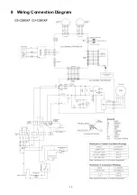 Предварительный просмотр 13 страницы Panasonic CS-C28GKF Service Manual