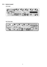 Предварительный просмотр 18 страницы Panasonic CS-C28GKF Service Manual