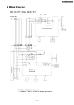 Preview for 11 page of Panasonic CS-C45FFH Service Manual