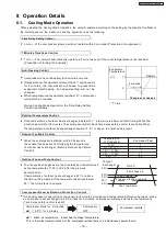 Preview for 13 page of Panasonic CS-C45FFH Service Manual