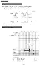 Preview for 14 page of Panasonic CS-C45FFH Service Manual