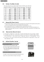 Preview for 18 page of Panasonic CS-C45FFH Service Manual