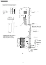 Preview for 22 page of Panasonic CS-C45FFH Service Manual