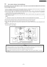 Preview for 27 page of Panasonic CS-C45FFH Service Manual