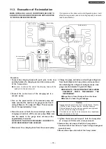 Preview for 33 page of Panasonic CS-C45FFH Service Manual