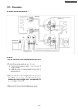 Preview for 35 page of Panasonic CS-C45FFH Service Manual