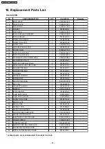 Preview for 44 page of Panasonic CS-C45FFH Service Manual