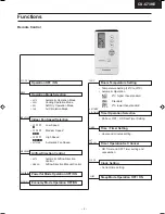 Предварительный просмотр 3 страницы Panasonic CS-C73KE Service Manual