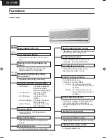 Предварительный просмотр 4 страницы Panasonic CS-C73KE Service Manual