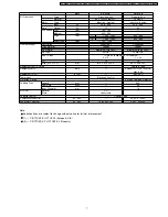 Preview for 7 page of Panasonic CS-C7CKP Service Manual