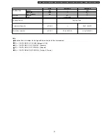 Preview for 13 page of Panasonic CS-C7CKP Service Manual