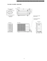 Preview for 15 page of Panasonic CS-C7CKP Service Manual