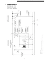 Preview for 17 page of Panasonic CS-C7CKP Service Manual