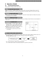 Preview for 19 page of Panasonic CS-C7CKP Service Manual