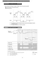 Preview for 20 page of Panasonic CS-C7CKP Service Manual