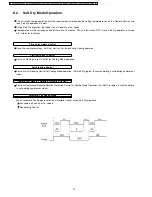 Preview for 22 page of Panasonic CS-C7CKP Service Manual