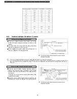 Preview for 26 page of Panasonic CS-C7CKP Service Manual