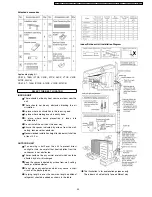 Preview for 39 page of Panasonic CS-C7CKP Service Manual