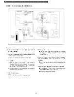 Preview for 56 page of Panasonic CS-C7CKP Service Manual