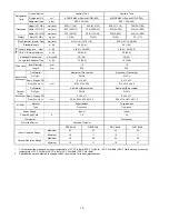 Preview for 10 page of Panasonic CS-C7MKP-7 Service Manual